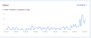 Search Console