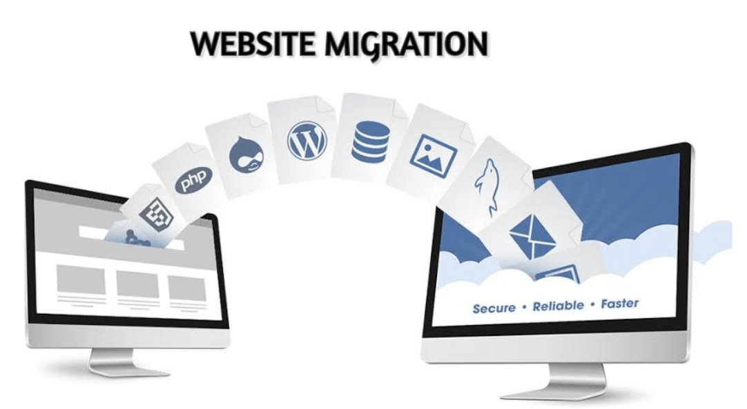 migrace webu